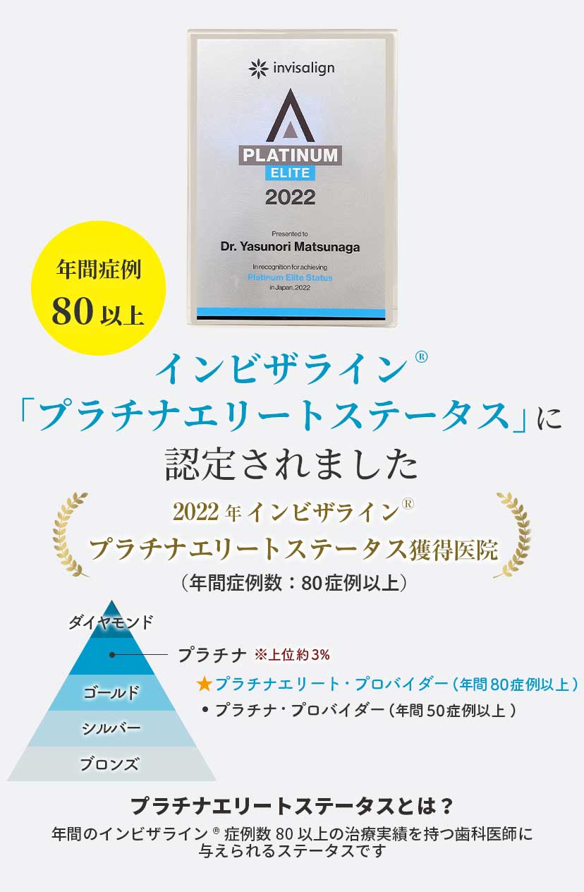 インビザライン「プラチナエリートステータス
」に認定されました