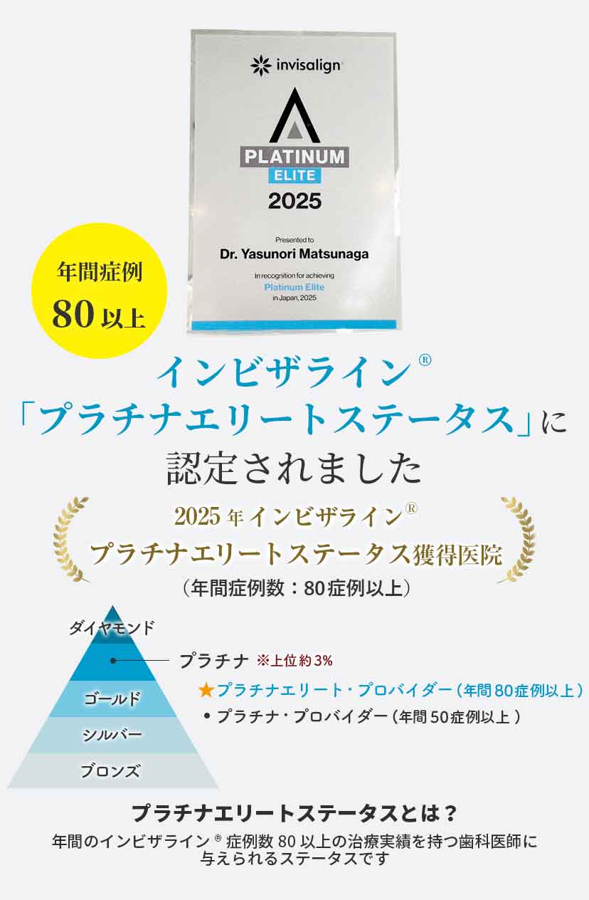 インビザライン「プラチナエリートステータス
」に認定されました
