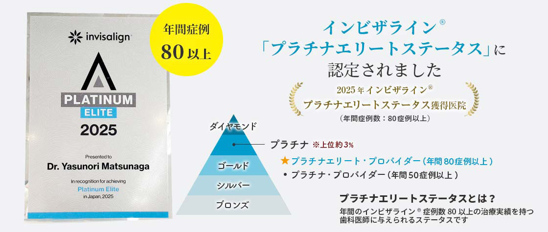 インビザライン「プラチナエリートステータス」に認定されました
